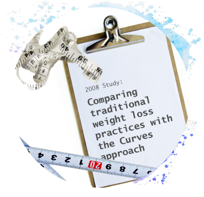 Research comparing traditional weight loss methods with the Curves approach